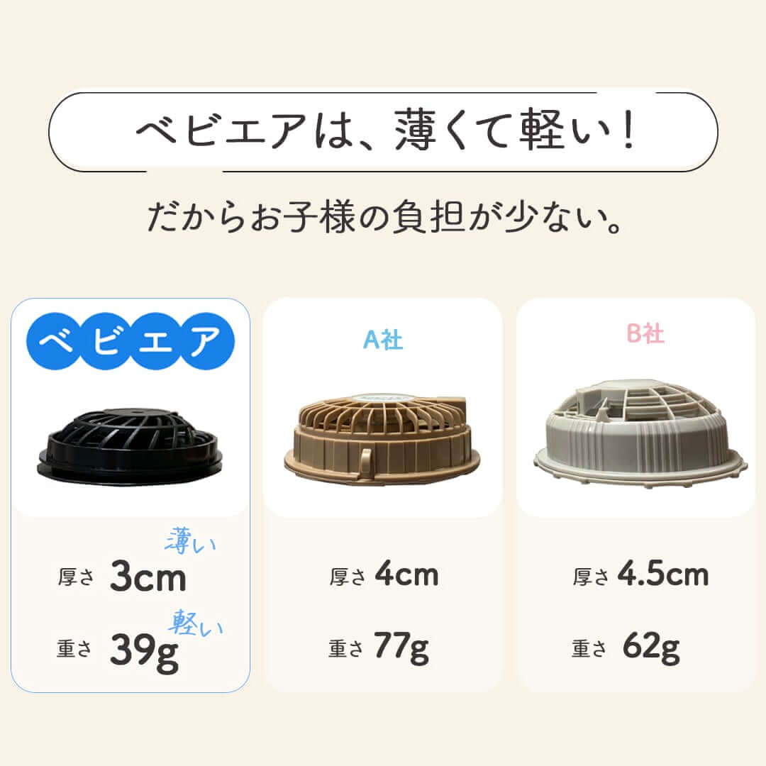 ベビエアは着せるのもカンタン。裾を絞ってサイズ調整できる子ども用ファン付きベスト