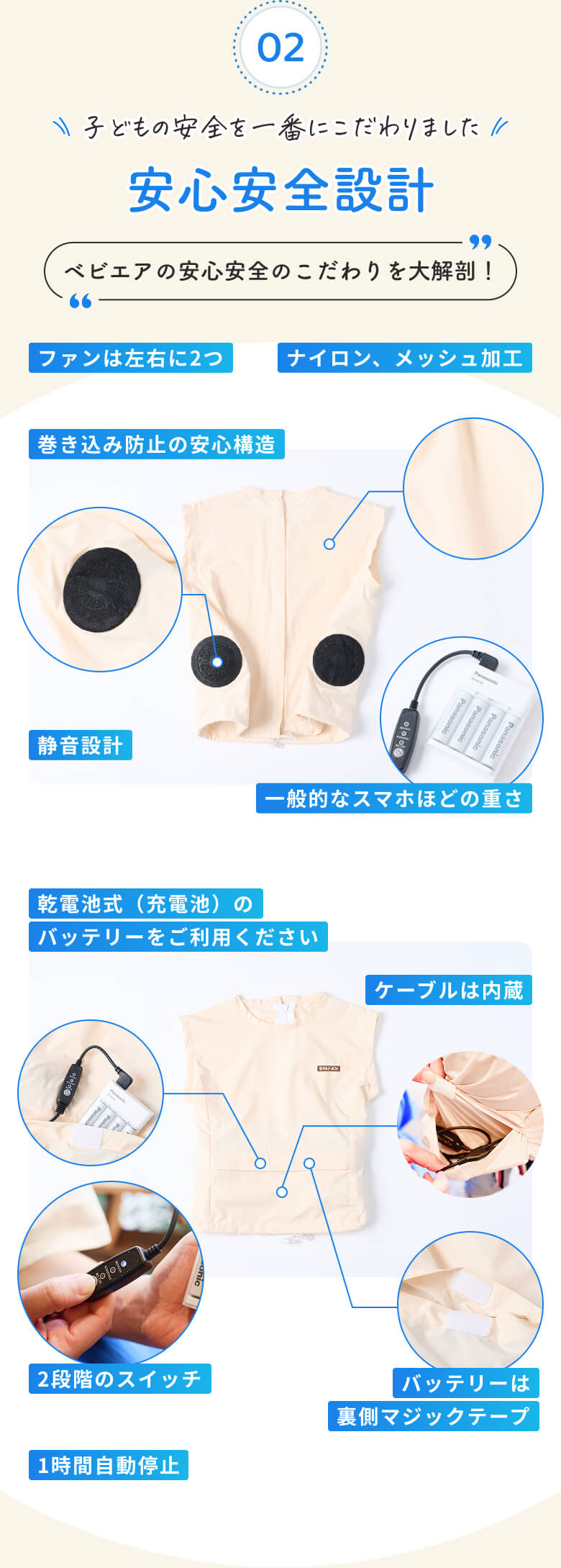 ベビエアのこだわり 02 安心安全設計。左右2つのファン、巻き込み防止構造、静音設計、電池含め約320g、乾電池式バッテリー、2段階スイッチ、1時間自動停止の子ども用ファン付きベスト